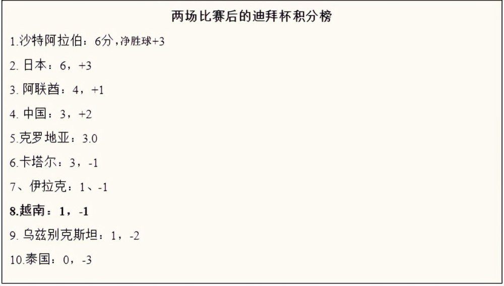 战争大片《决战中途岛》确认将于11月8日中国内地上映，与北美同步